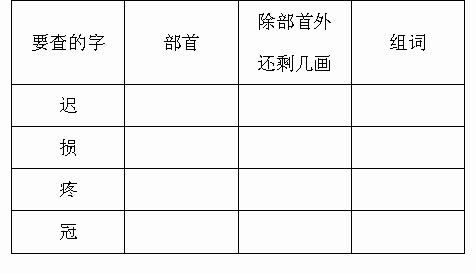 部首查字法高效应用指南 4