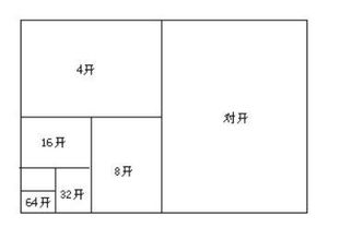 你了解吗？8K纸的尺寸究竟是多少厘米？ 3