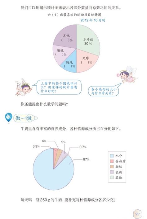 如何绘制小学扇形统计图 4