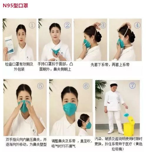 N95口罩应该怎么正确佩戴？ 3