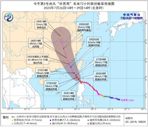 如何查看台风实时路径及移动方向 2