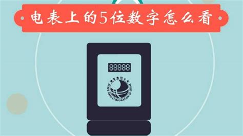 【疑问解锁】电表上的5位数字暗藏玄机，你真的会看吗？ 2