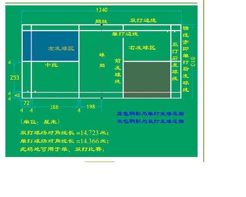 你了解羽毛球场地的标准尺寸吗？爱运动的你一定要知道！ 3