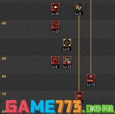 DNF地下城轻松转区指南 2