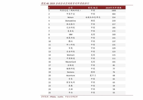 2021年台湾总人口数是多少？ 2