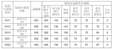 万年历中‘余事勿取’是何意？揭秘传统民俗智慧 2