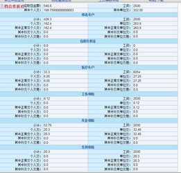 深圳社保个人明细快速查询方法 2