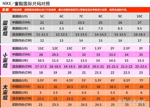 儿童鞋码大全，轻松选购合适尺码！ 2