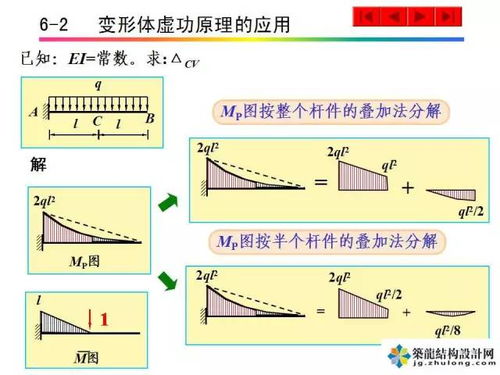 揭秘'虚'的深层架构：探索无形之力的奥秘 2