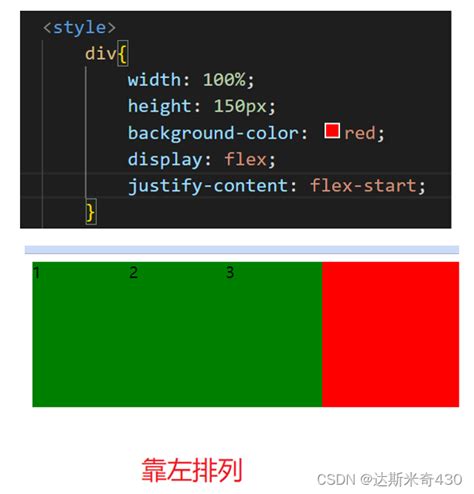 CSS属性Display的用法概览 2