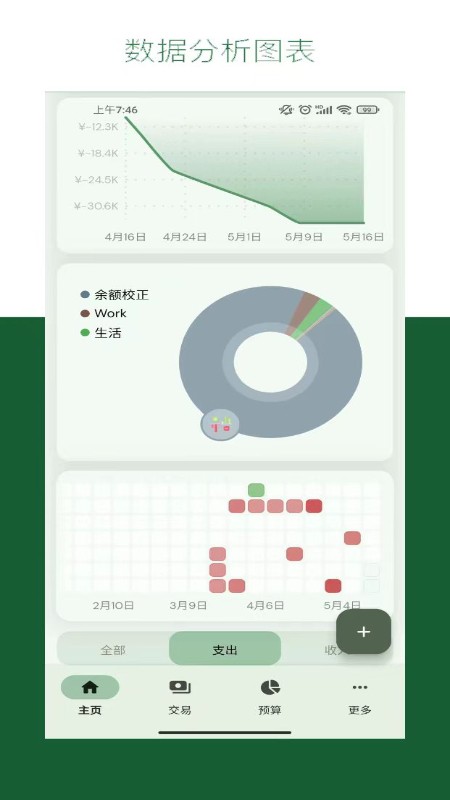 阳光记账安卓版 截图2