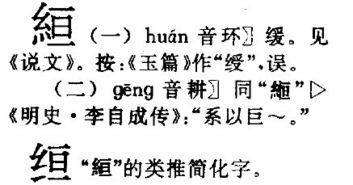 猜字谜：左边齿旁站，右边大禹跟，这个字应该怎么念？ 1