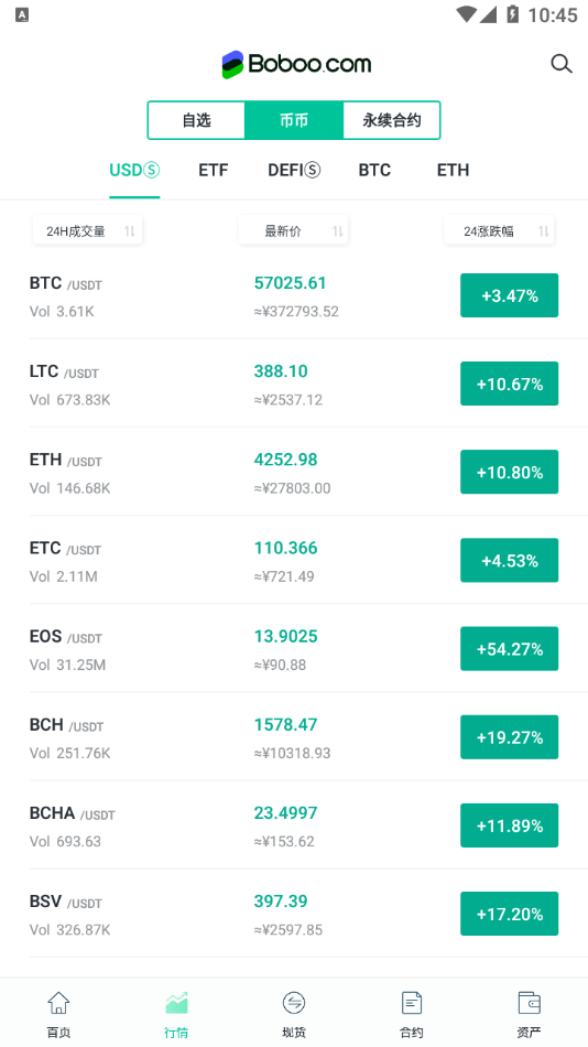 boboo交易所 截图2