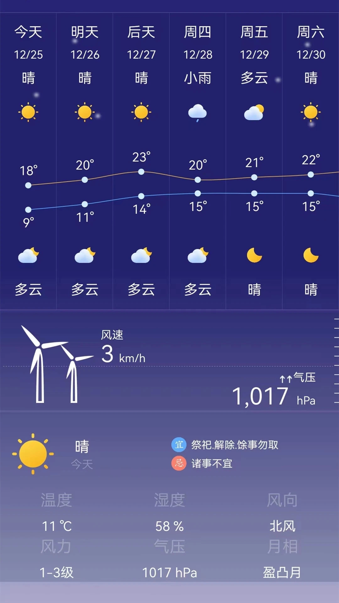 24小时天气预报免费版 截图2
