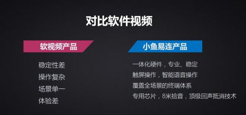 免费视频会议软件大盘点，哪款功能更强大？ 1