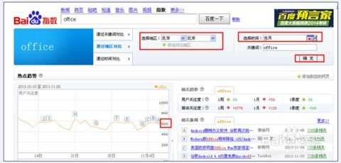 揭秘：如何利用百度指数精准捕捉用户产品关注度趋势 3
