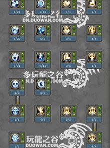优化龙之谷机械大师刷图技能加点指南 2