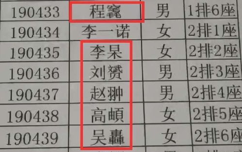 梓字在名字中的正确读音 3