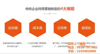 企业网络推广：掌握这些绝技，让你的品牌飞速崛起！ 3