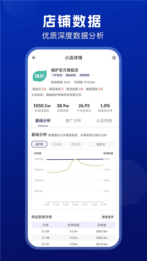 抖掌柜app 截图2