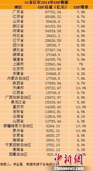 2014年是哪一年/具体年份解析：2014年 4