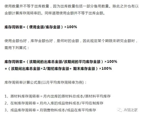 揭秘！存货周转率计算公式全攻略，轻松提升运营效率 4