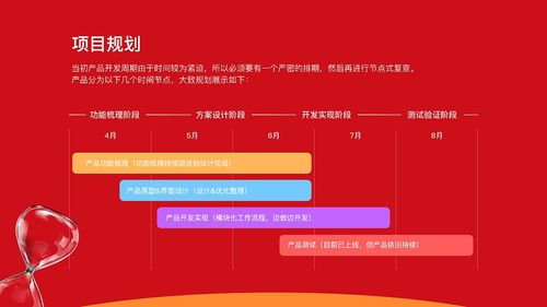 韭圈儿APP：轻松玩转社区，发布动态秘籍大公开！ 1