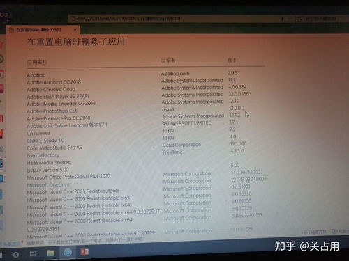 Win10桌面大变身：轻松移除“计算机”图标秘籍 1