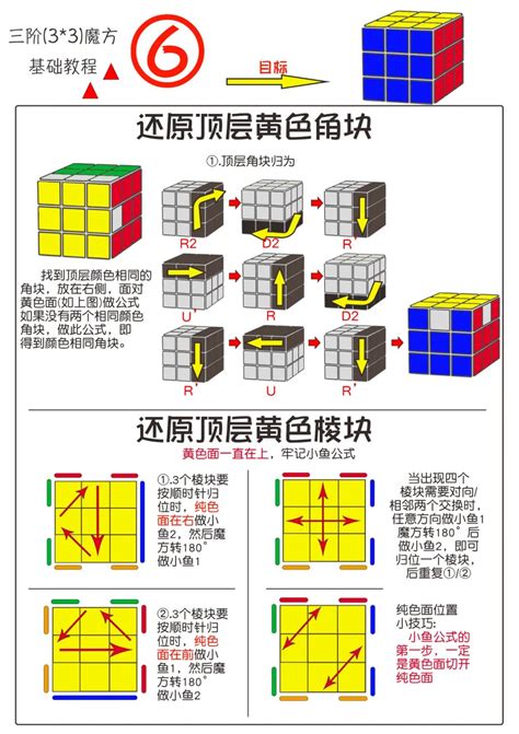 如何快速学会并使用三阶魔方还原公式进行还原？ 4