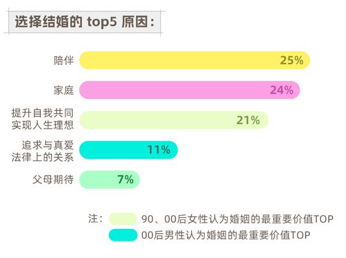 网络交友高手：掌握在线结识朋友的绝妙技巧 2