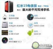 红米电信版：性能与性价比的完美融合，值得一试！ 4