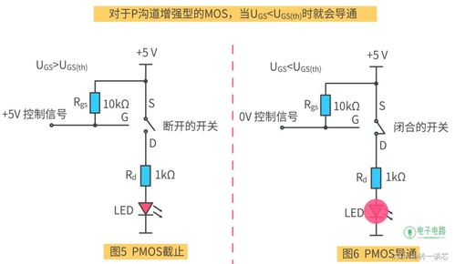 场效应晶体管的功能与应用 1