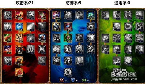S5赛季齐天大圣猴子打野最强天赋符文配置指南 3
