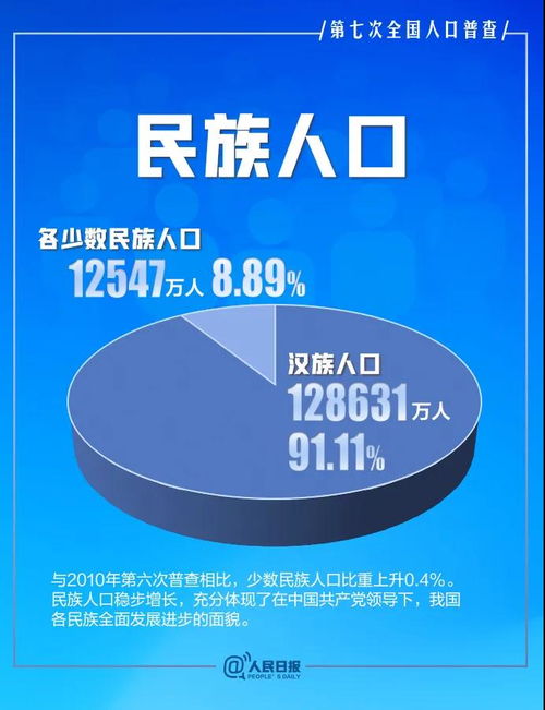 【速览】全国疫情小区及区域一键快查指南 2