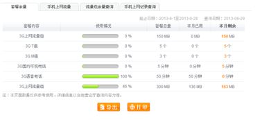 联通如何查询当月上网流量总量？ 1