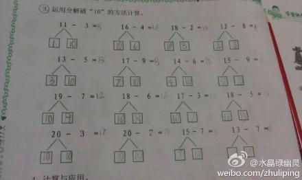 高效教学：掌握破十法的实用步骤与技巧 1