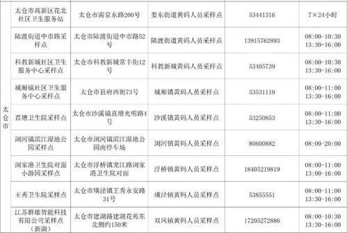 苏康码变黄别急！一文教你如何快速转回绿码 2