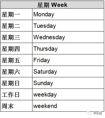 英语中十二个月份与七个星期的表达方式 2