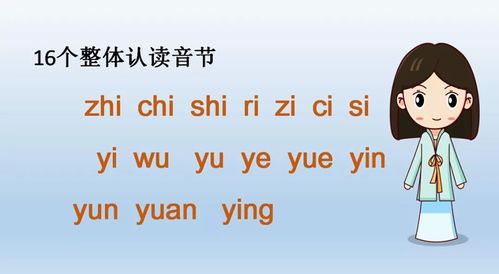 想知道26个整体认读音节全解？这里有你需要的答案！ 1