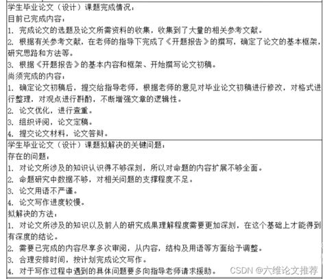 高效撰写检查报告的秘诀与步骤 3