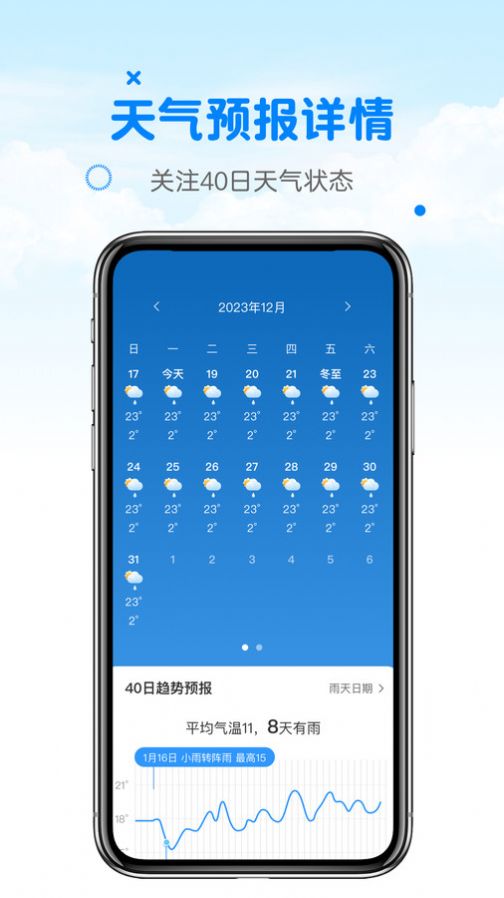 天气预报真准 截图2