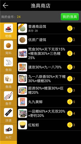 钓鱼看漂2025 1