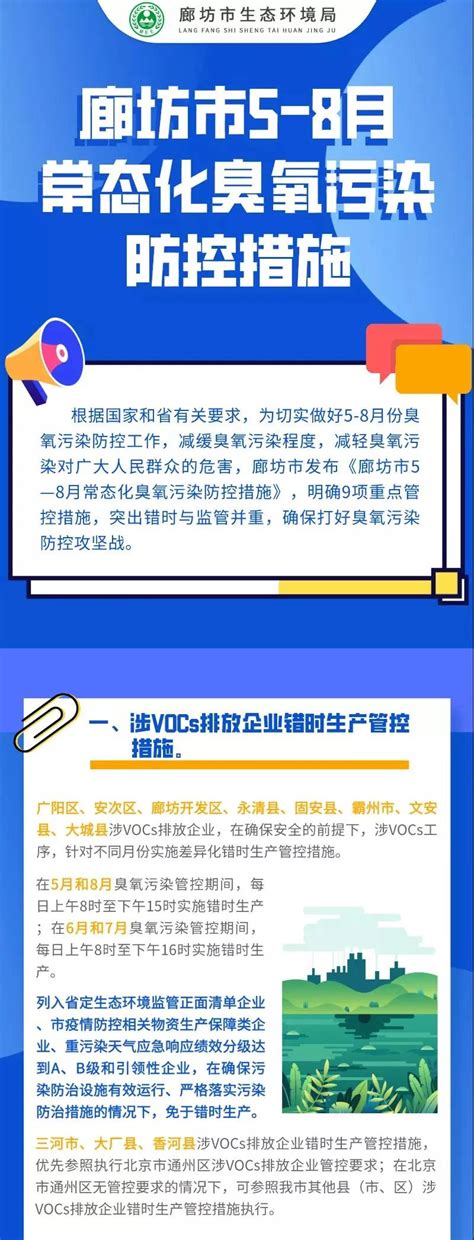 有效应对臭氧污染，个人防护措施大揭秘！ 1