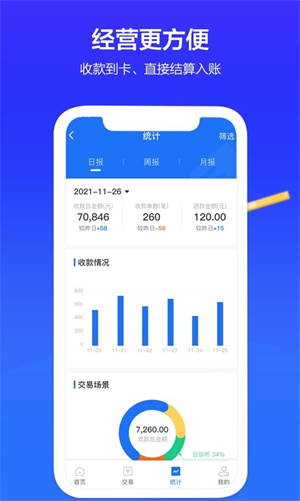 春播康贝app 截图2