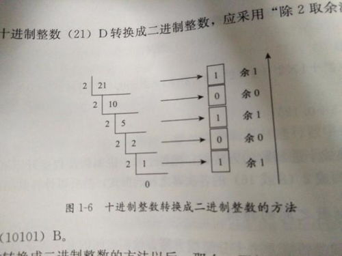 十进制是怎么计算的？ 1