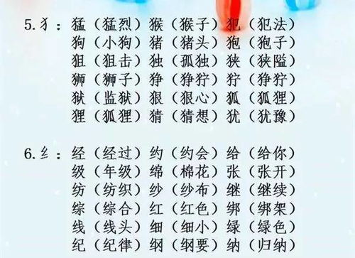 探索'像'字的奇妙组合：你能想到哪些独特的词语？ 1