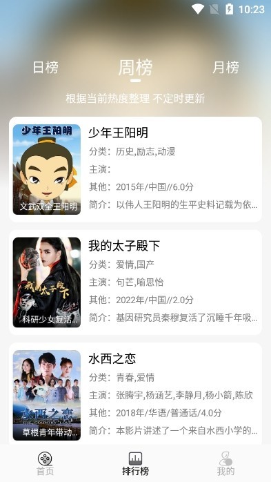 南柯电影网手机版 截图4