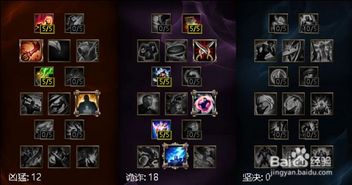 S7英雄联盟盲僧李青（瞎子）打野最强天赋符文配置指南 2