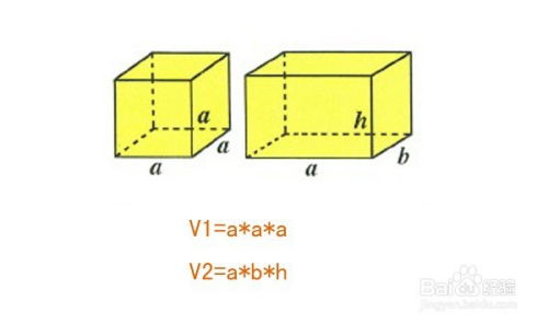 揭秘！长方体体积计算公式全解析 2