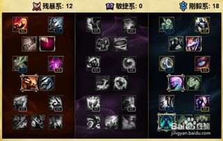 LOL打野精髓：全面掌握打野技巧教程 3